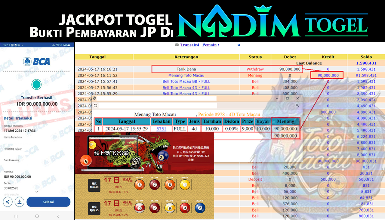 NADIMTOGEL JACKPOT TOGEL TOTO MACAO 4D GAMES Rp 90.000.000,- LUNAS