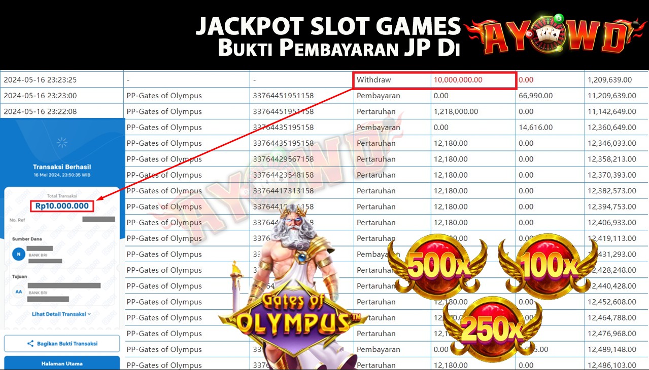 AYOWD JACKPOT SLOT GAME PP-Gates of Olympus Rp,10.000.000 LUNAS