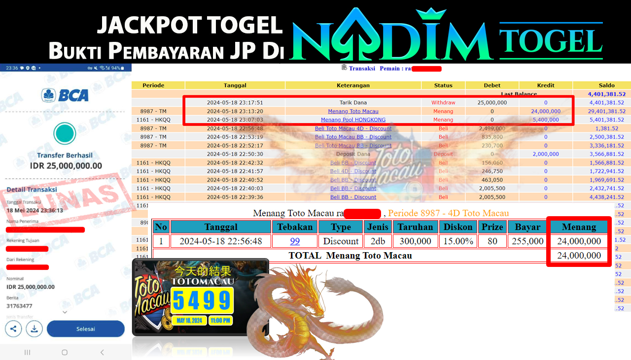 NADIMTOGEL JACKPOT TOGEL TOTO MACAU 4D GAMES Rp 25.000.000,- LUNAS