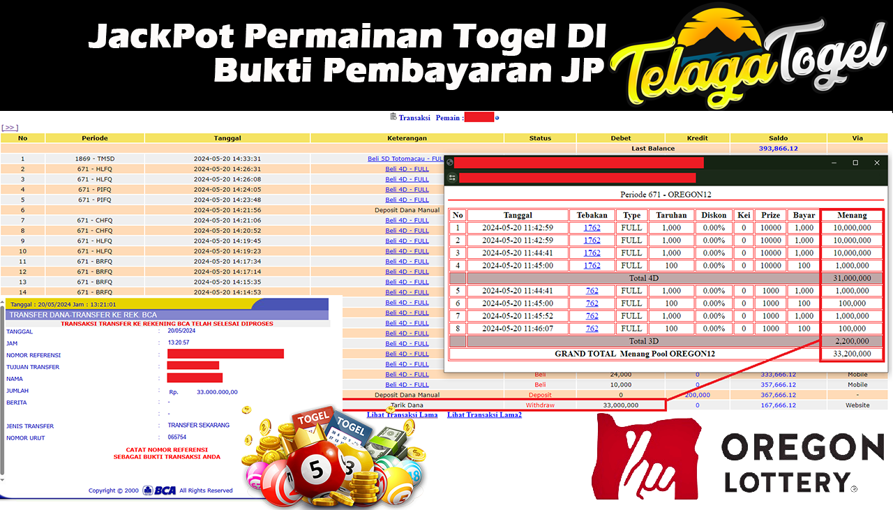 TELAGATOGEL JACKPOT TOGEL GAME  Rp.33.000.000,- LUNAS