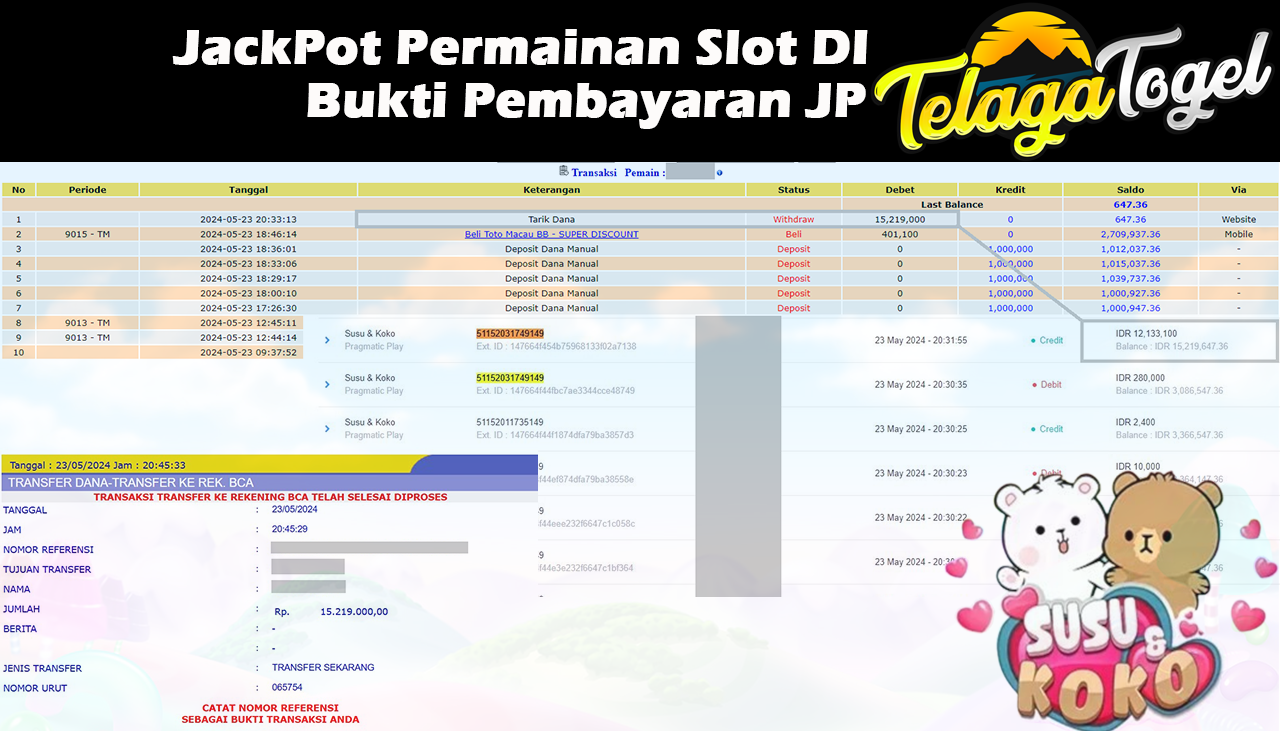 TELAGATOGEL JACKPOT SLOT GAME Rp.15,219,000,- LUNAS