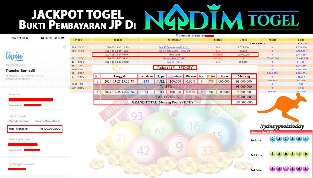 NADIMTOGEL JACKPOT TOGEL PASARAN SYDNEY Rp.100,000,000,- LUNAS