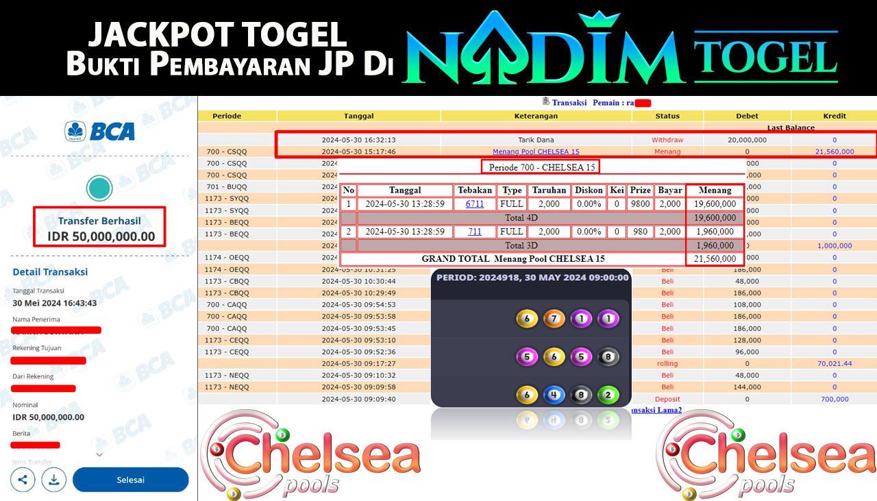 NADIMTOGEL JACKPOT TOGEL PASARAN CHELSEA15 Rp.20,000,000,- LUNAS