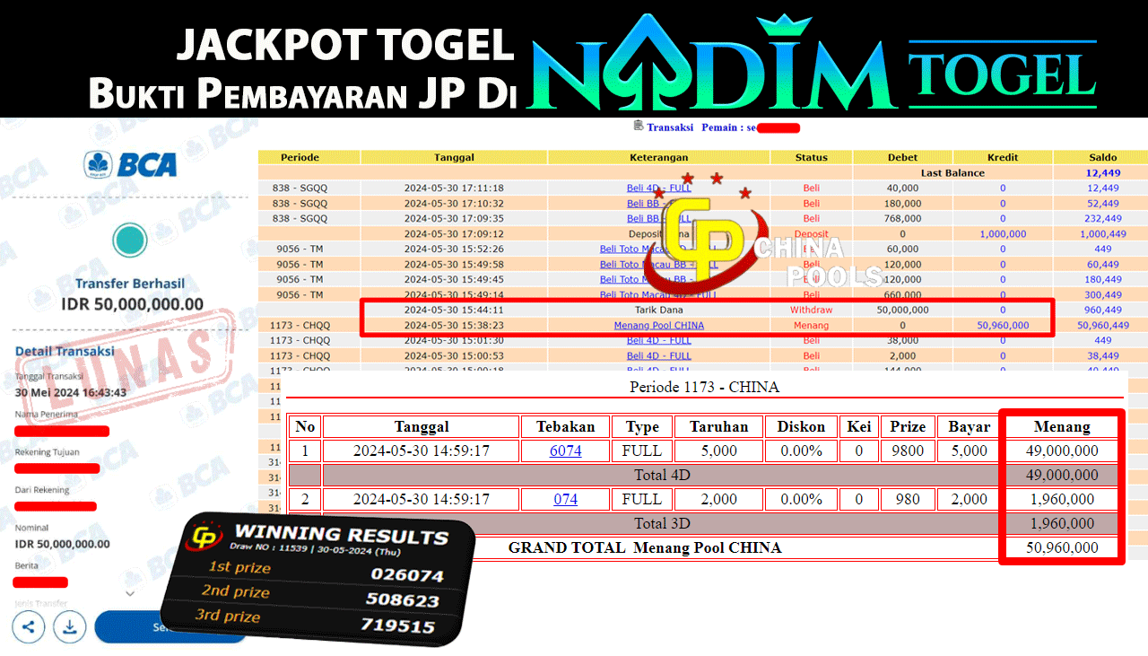 NADIMTOGEL JACKPOT TOGEL PASARAN CHINA Rp.50,000,000,- LUNAS