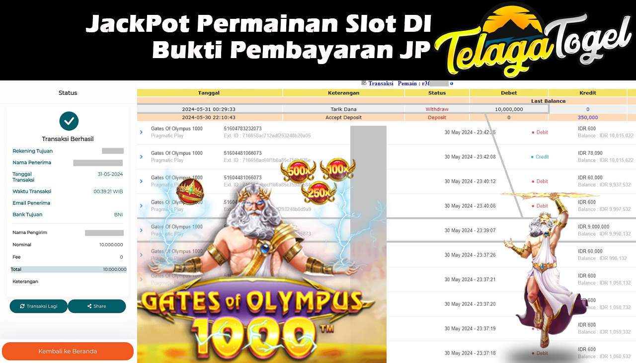 TELAGATOGEL JACKPOT SLOT GAME Rp.10,000,000,- LUNAS
