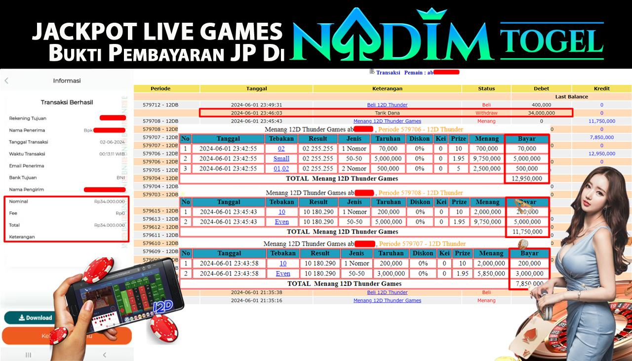 NADIMTOGEL JACKPOT LIVE 12D THUNDER Rp.34,000,000,- LUNAS