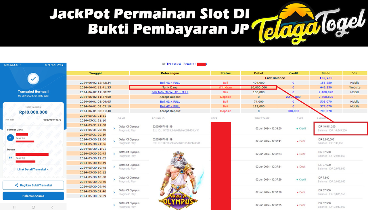 TELAGATOGEL JACKPOT SLOT GAME Rp.10,000,000,- LUNAS