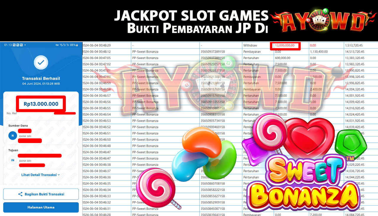 AYOWD JACKPOT SLOT GAME PP-Sweet Bonanza Rp,13,000,000 LUNAS