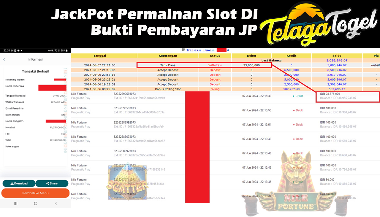 TELAGATOGEL JACKPOT SLOT GAME Rp.33,000,000,- LUNAS