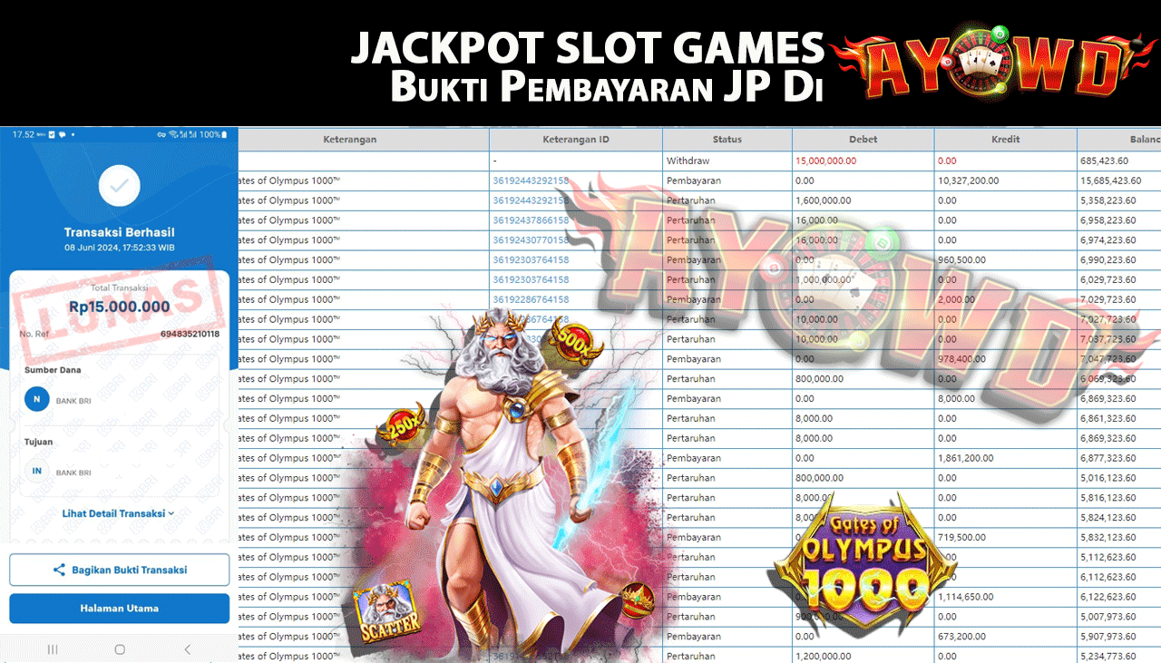 AYOWD JACKPOT SLOT GAME PP-Gates of Olympus 1000™ Rp,15,000,000 LUNAS