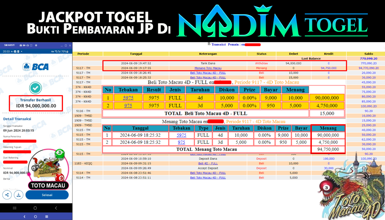 NADIMTOGEL JACKPOT TOGEL TOTOMACAU 4D Rp 94,000,000,- LUNAS