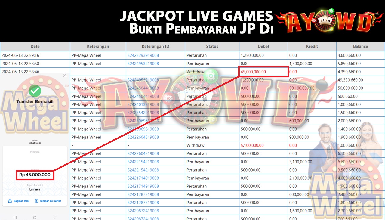 AYOWD JACKPOT LIVE GAMES PP-Mega Wheel Rp,45,000,000 LUNAS