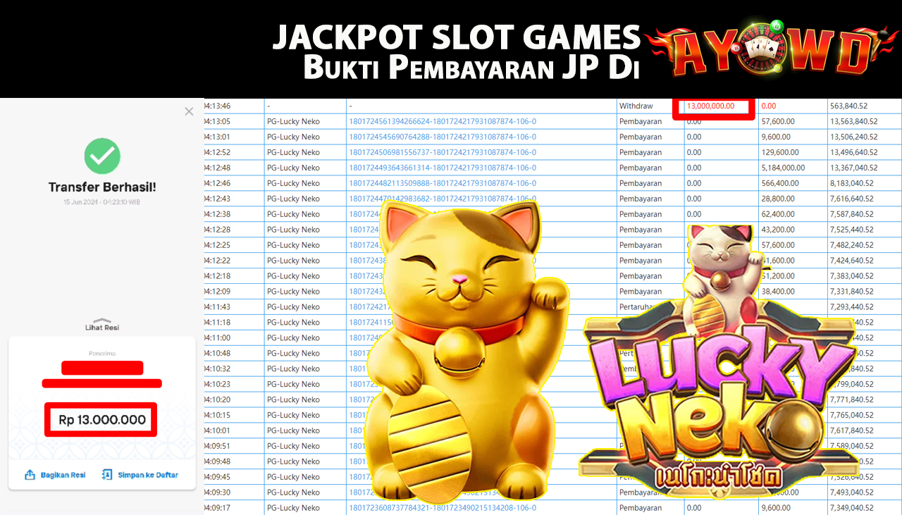 AYOWD JACKPOT SLOT GAMES PG-Lucky Neko Rp,13,000,000 LUNAS