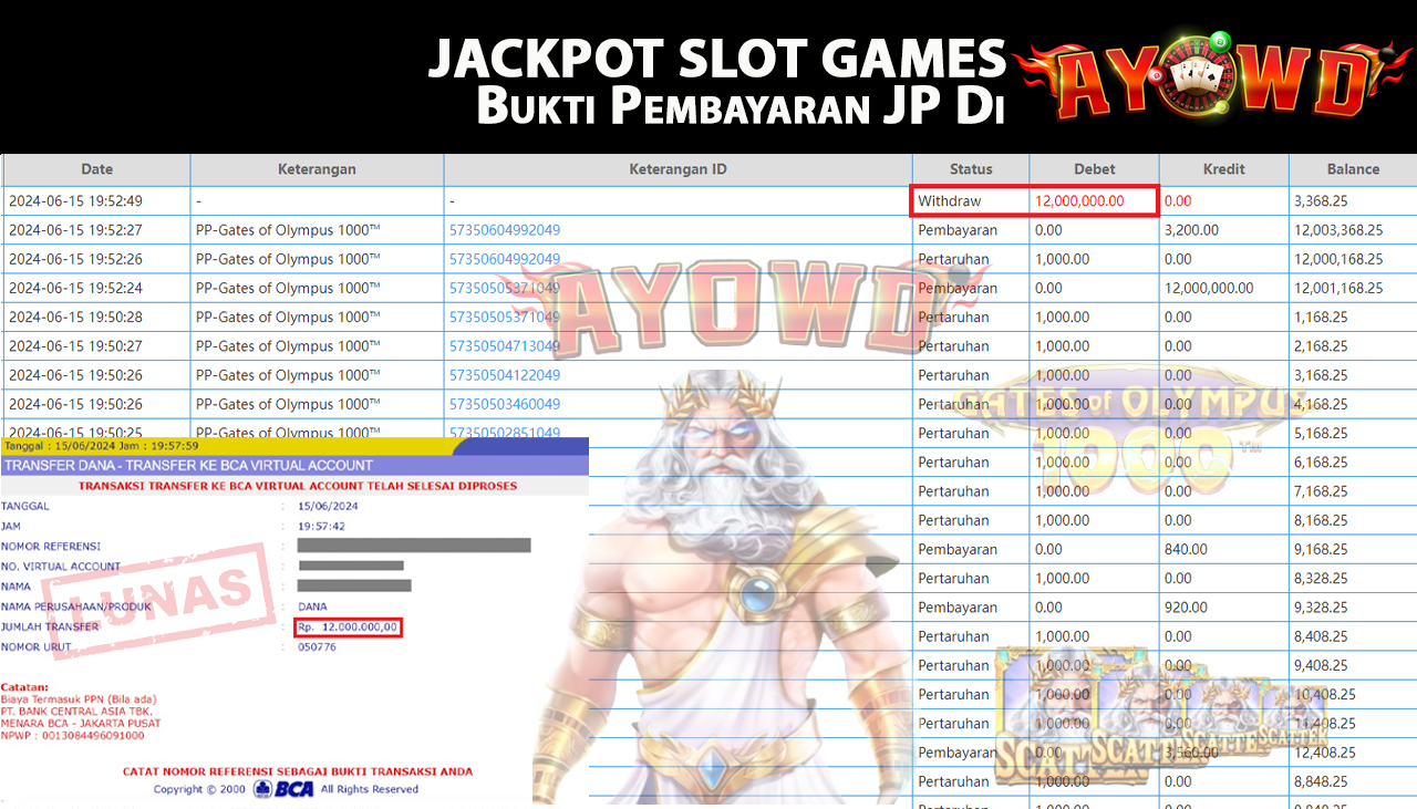 AYOWD JACKPOT SLOT GAME PP-Gates of Olympus 1000™  Rp,12,000,000 LUNAS