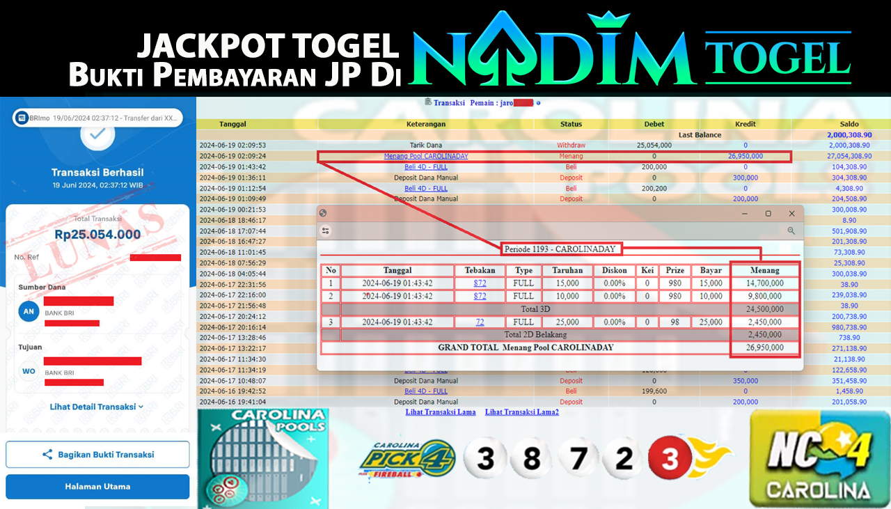 NADIMTOGEL JACKPOT TOGEL CAROLINADAY POOLS  Rp 25,054,000,- LUNAS
