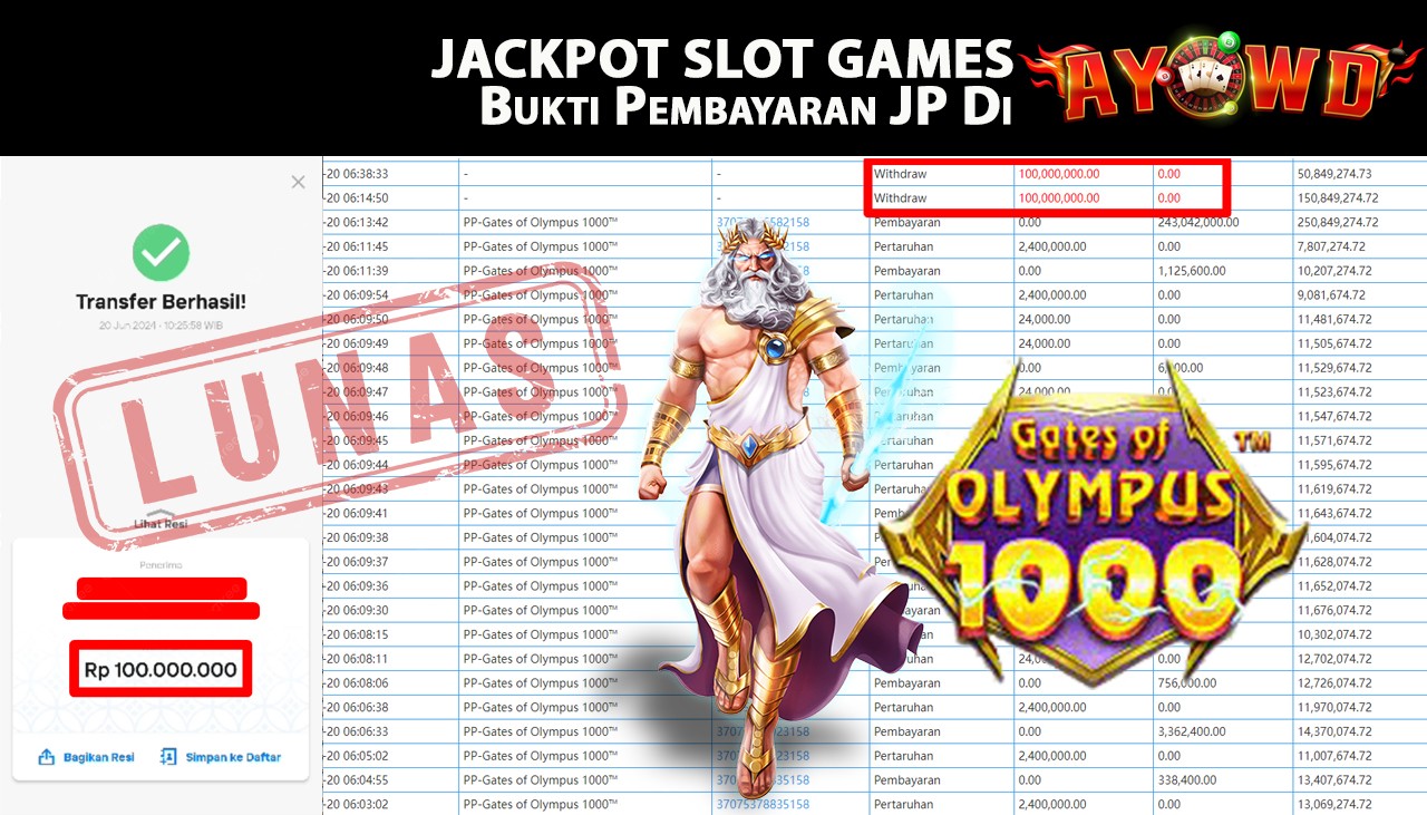 AYOWD JACKPOT SLOT GAME PP-Gates of Olympus 1000 Rp,100,000,000. LUNAS