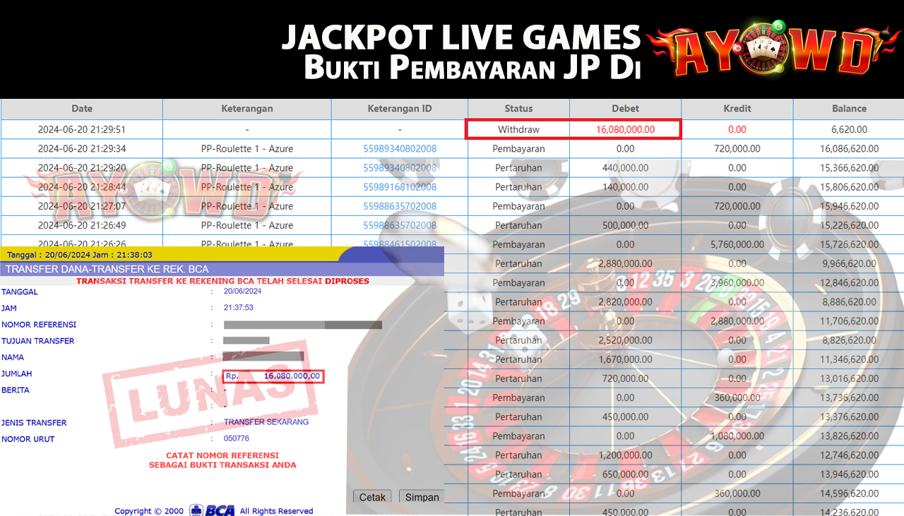 AYOWD JACKPOT LIVE GAMES PP-Roulette 1 - Azure Rp,16,080,000 LUNAS