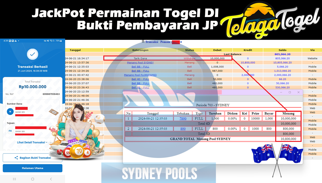 TELAGATOGEL JACKPOT TOGEL SYDNEY Rp,10,000,000- LUNAS