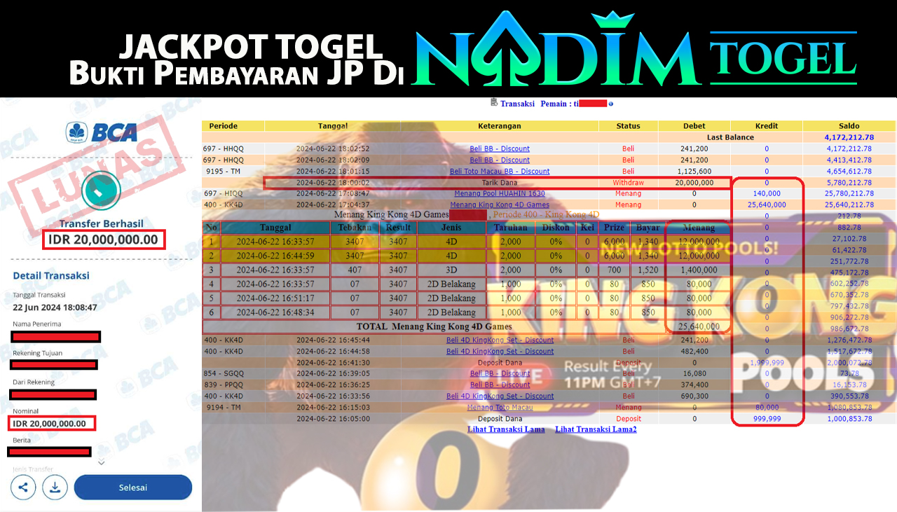 NADIMTOGEL JACKPOT TOGEL PASARAN KING KONG POOLS  Rp.20,000,000- LUNAS