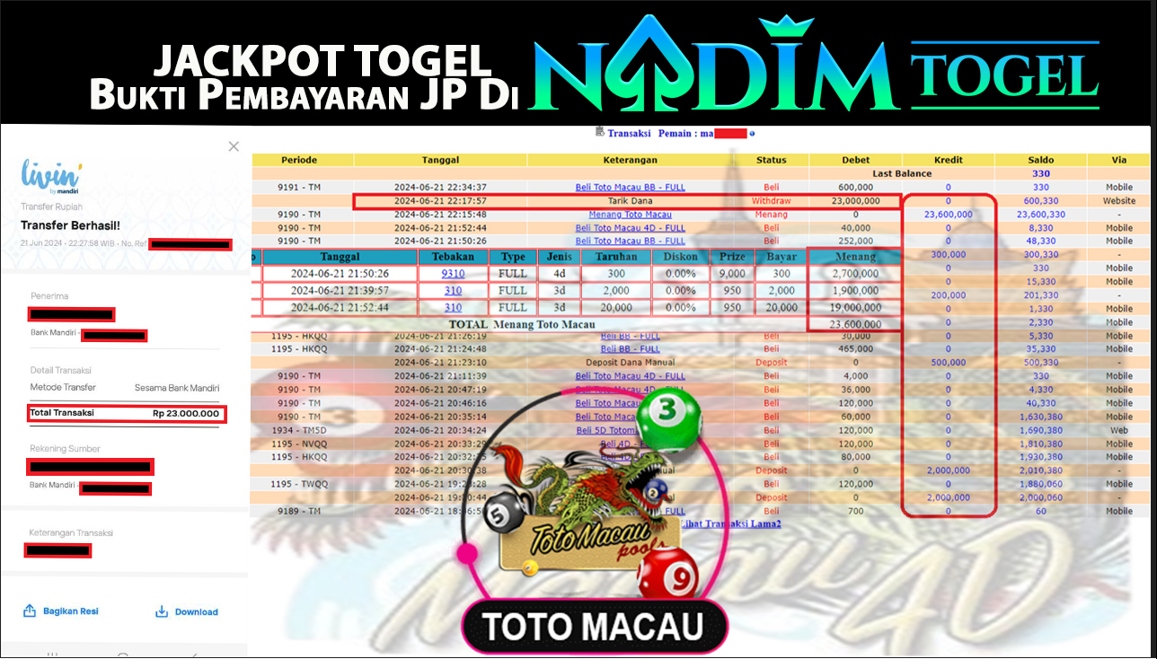NADIMTOGEL JACKPOT TOGEL TOTO MACAU 4D Rp.23,000,000- LUNAS