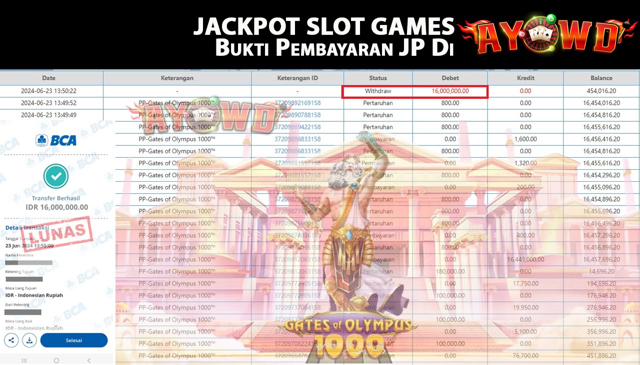 AYOWD JACKPOT SLOT GAME PP-Gates of Olympus 1000 Rp,16,000,000. LUNAS