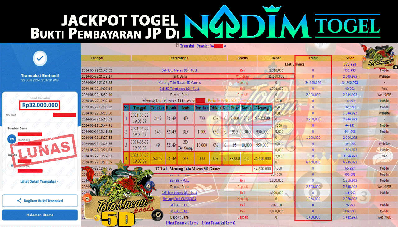 NADIMTOGEL JACKPOT TOGEL TOTO MACAU 5D Rp.32,000,000- LUNAS