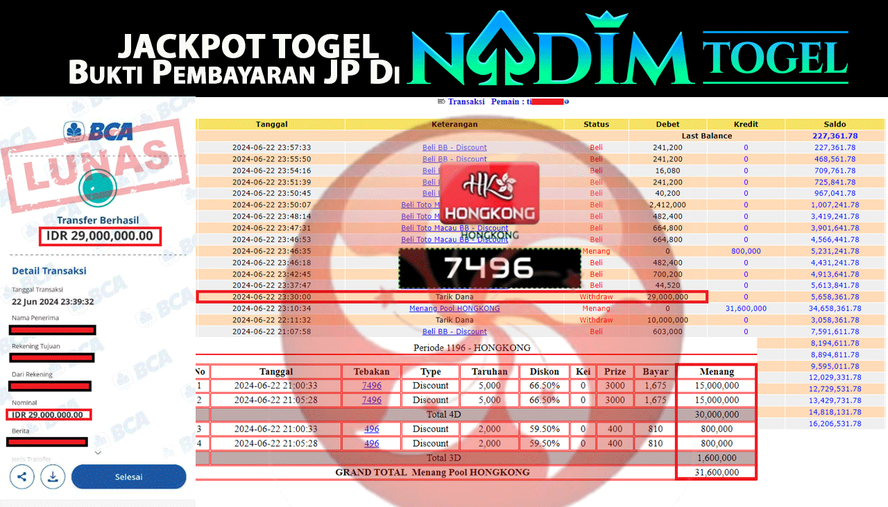 NADIMTOGEL JACKPOT TOGEL HONGKONG  Rp.29,000,000- LUNAS