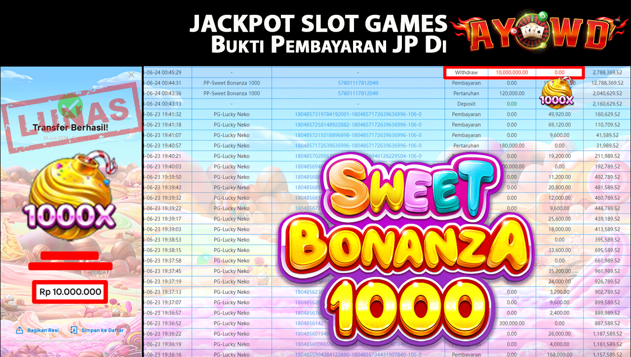 AYOWD JACKPOT SLOT GAME PP-Sweet Bonanza 1000 Rp,10,000,000. LUNAS