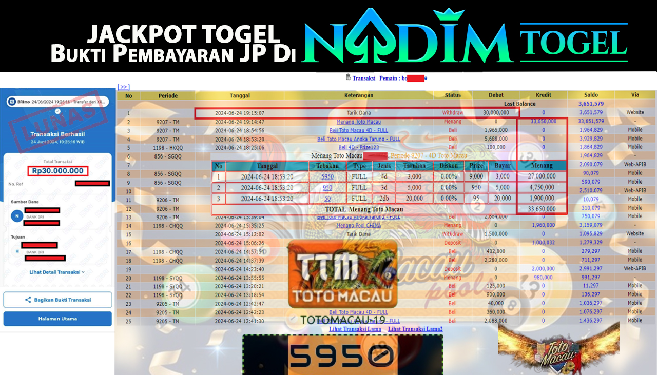 NADIMTOGEL JACKPOT TOGEL TOTOMACAU 4D  Rp.30,000,000- LUNAS