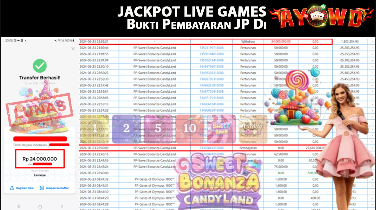 AYOWD JACKPOT LIVEGAME PP-Sweet Bonanza CandyLand Rp,24,000,000. LUNAS