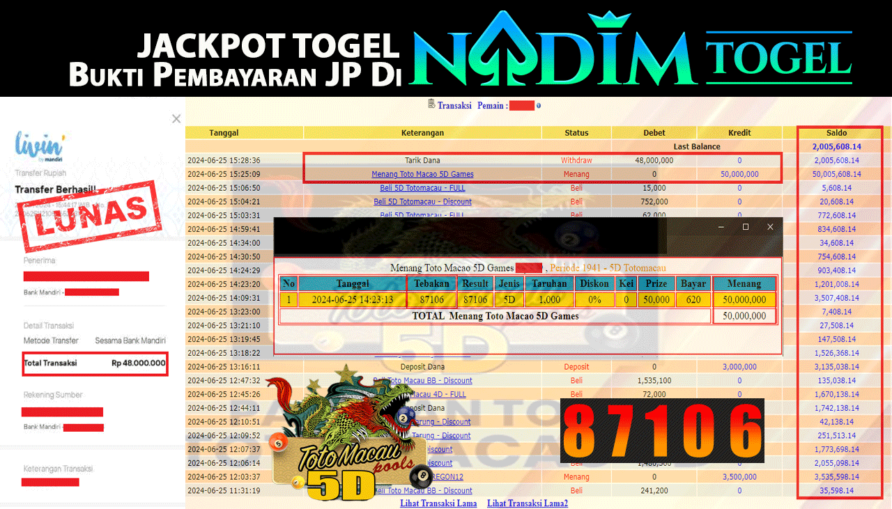 NADIMTOGEL JACKPOT TOGEL TOTOMACAU 5D  Rp.48,000,000- LUNAS