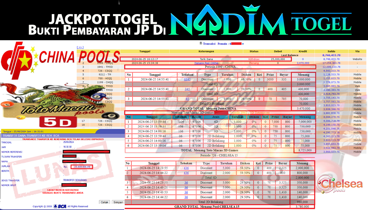 NADIMTOGEL JACKPOT TOGEL CHELSEA 15,TOTO MACAU 5D, CHINA Rp.25,000,000- LUNAS