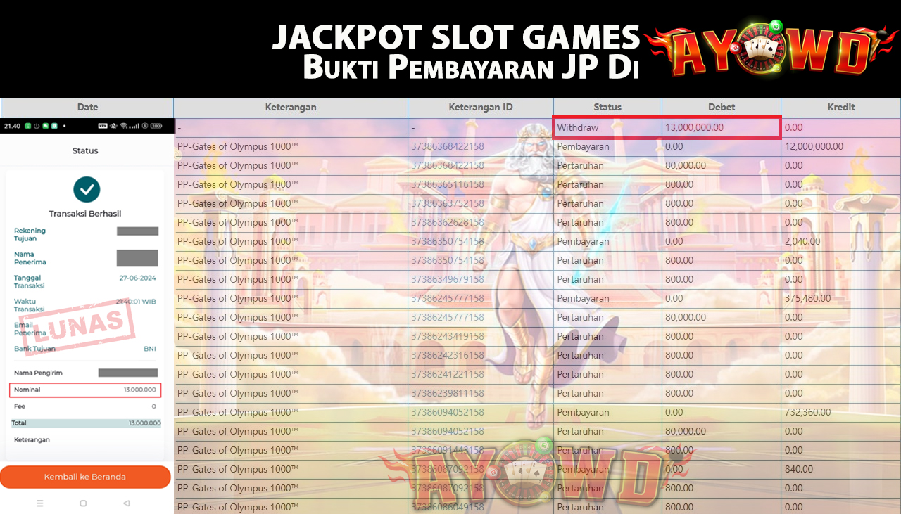 AYOWD JACKPOT SLOT GAME PP-Gates of Olympus 1000™ Rp,13,000,000.00 LUNAS