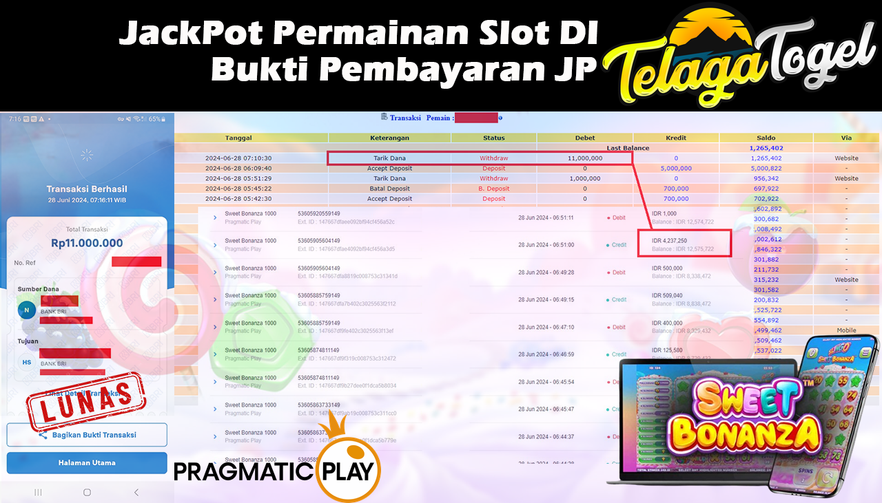 TELAGATOGEL JACKPOT SLOT GAME Sweet Bonanza 1000 Rp.11,000,000,- LUNAS