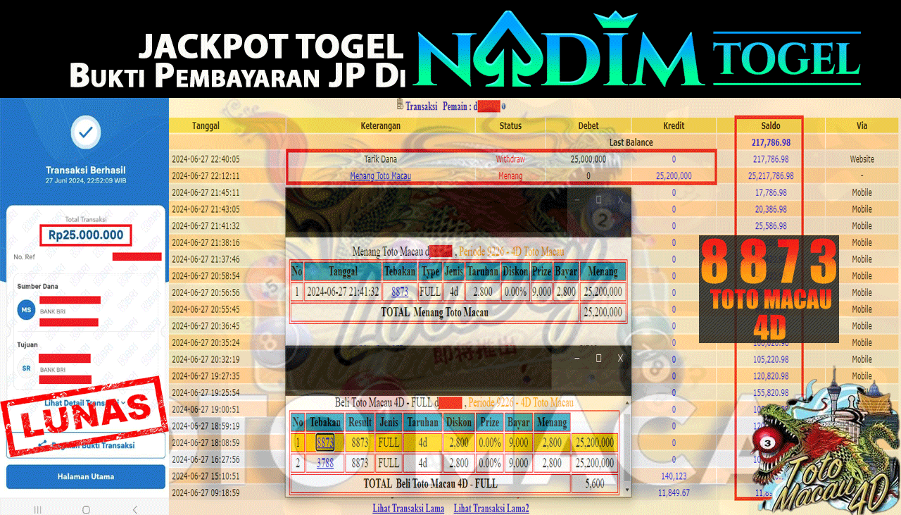 NADIMTOGEL JACKPOT TOGEL TOTO MACAU 4D, Rp.25,000,000- LUNAS