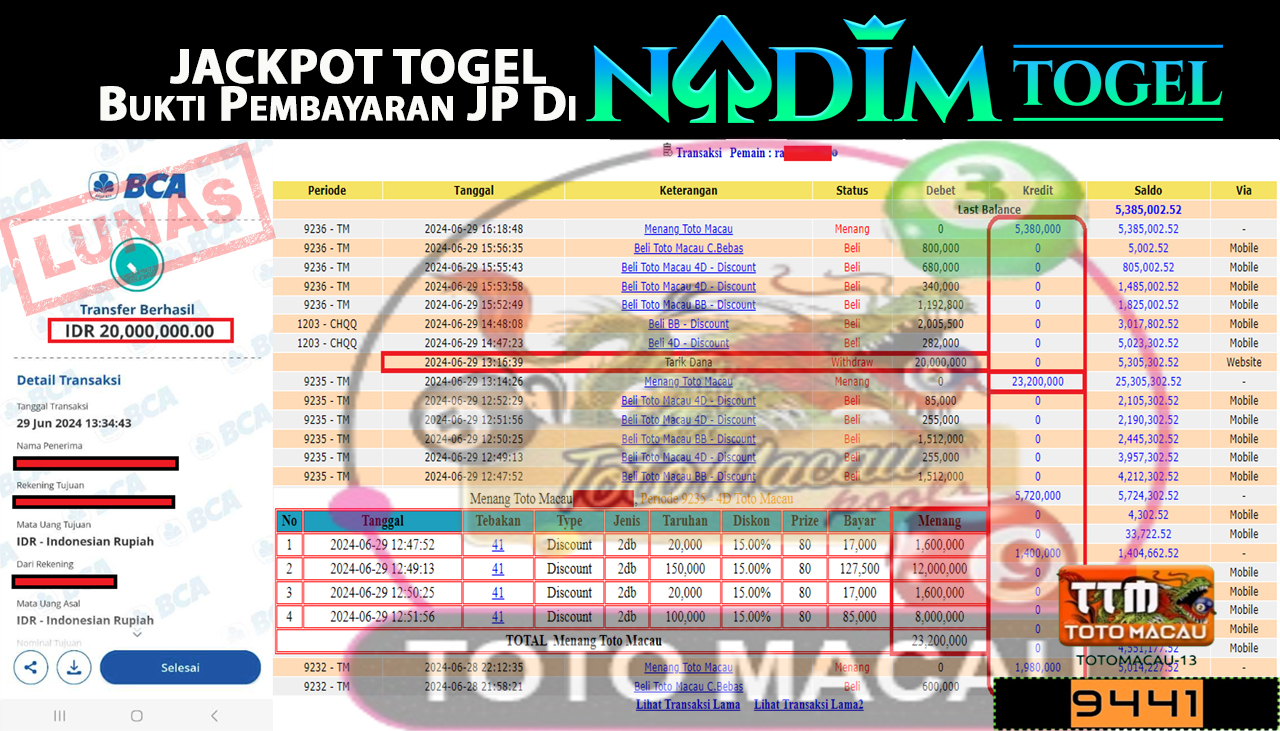 NADIMTOGEL JACKPOT TOGEL TOTO MACAU 4D, Rp.20,000,000- LUNAS
