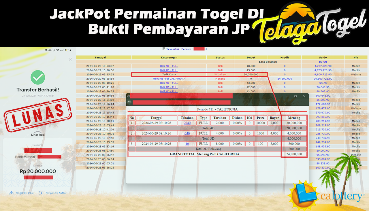TELAGATOGEL JACKPOT TOGEL CALIFORNIA Rp.20,000,000,- LUNAS