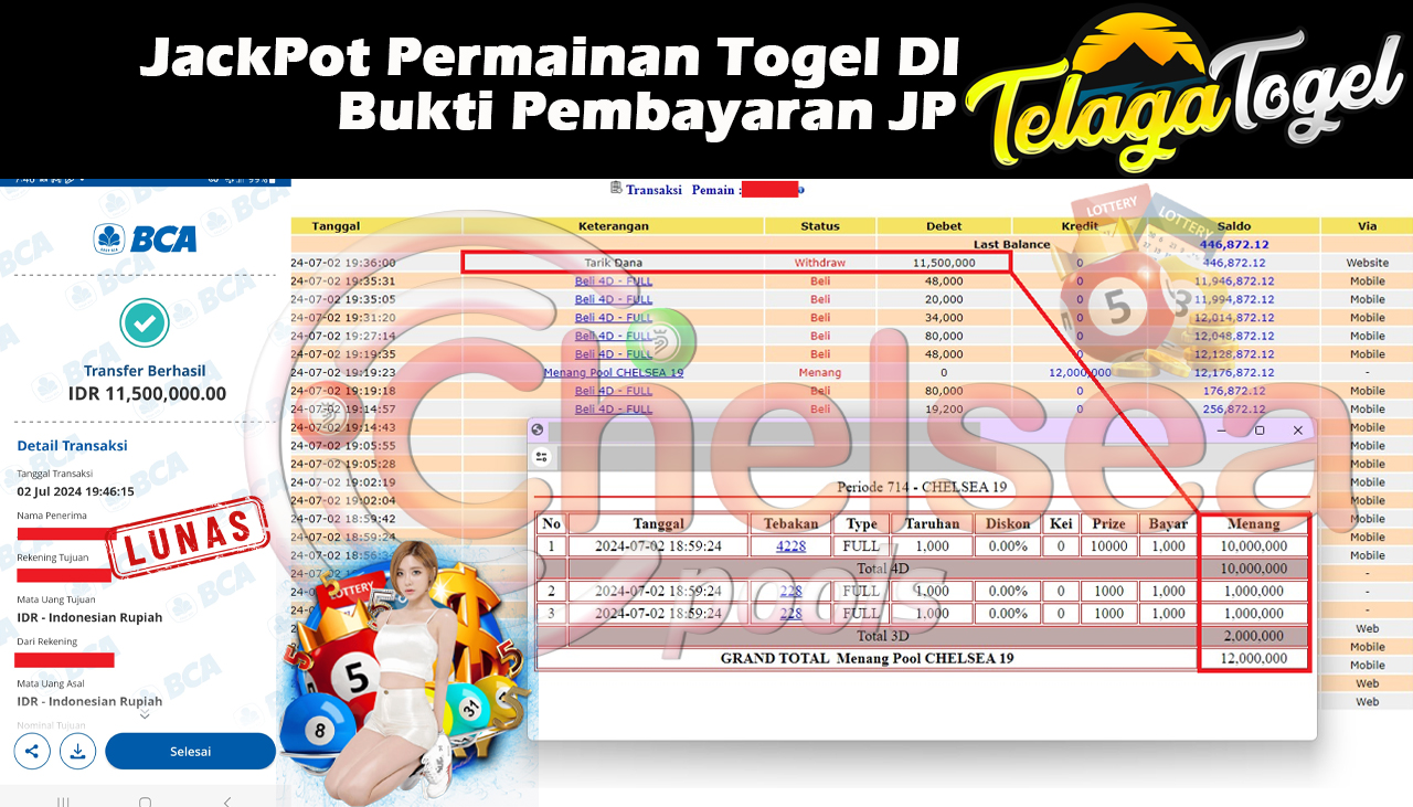 TELAGATOGEL JACKPOT TOGEL CHELSEA 19 Rp.11,500,000,- LUNAS
