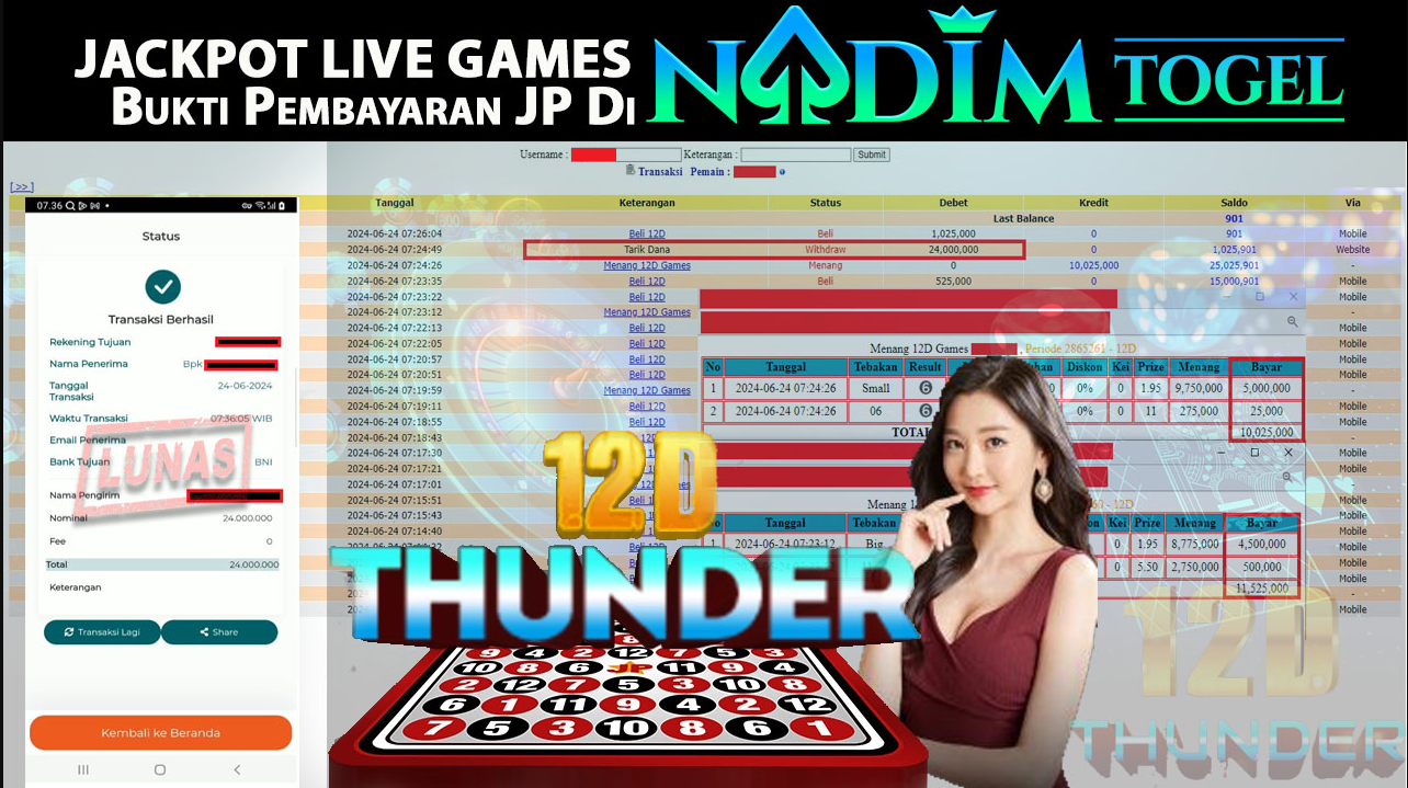 NADIMTOGEL JACKPOT LIVE GAMES 12D THUNDER Rp 24,000,000,- LUNAS