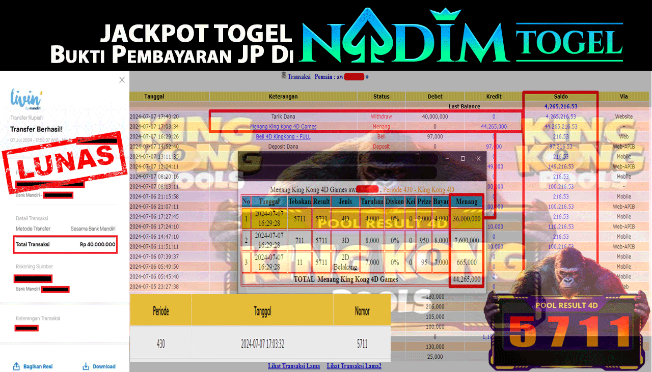 NADIMTOGEL JACKPOT TOGEL KINGKONG 4D, Rp.40,000,000- LUNAS