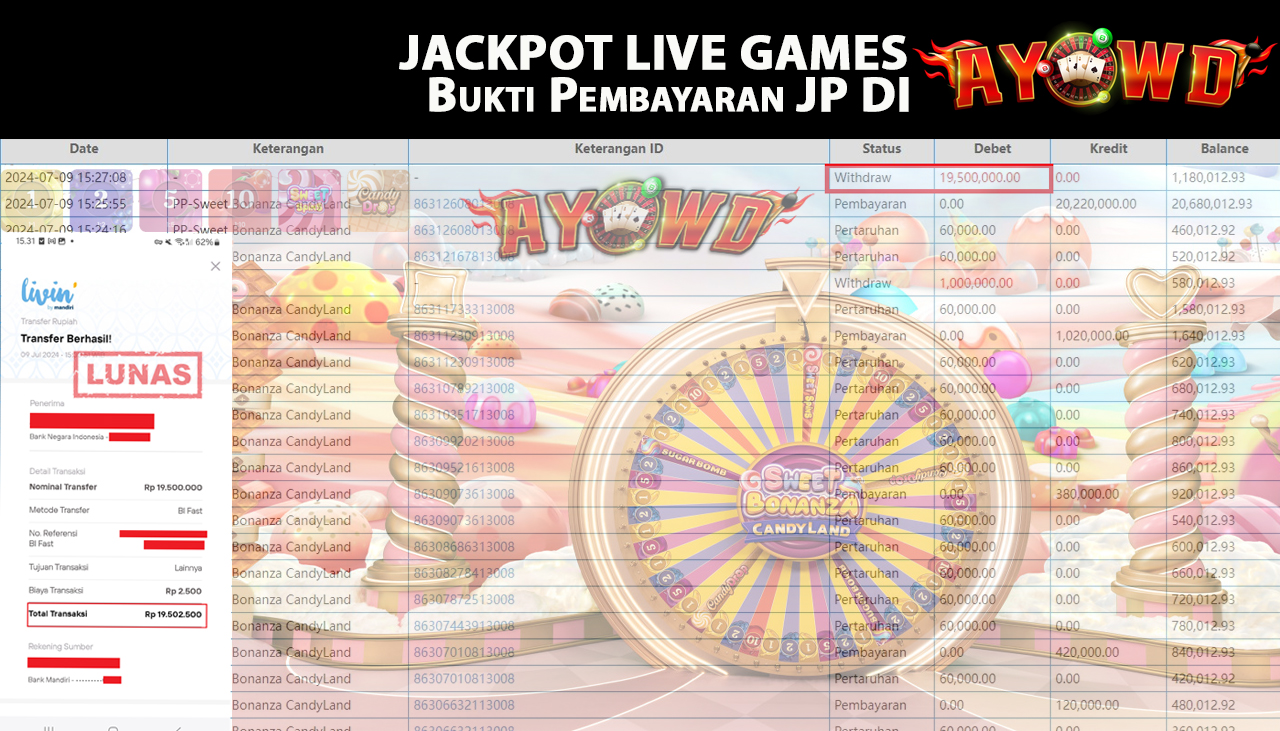 AYOWD JACKPOT LIVE GAMES PP-Sweet Bonanza CandyLand Rp,19,500,000 LUNAS