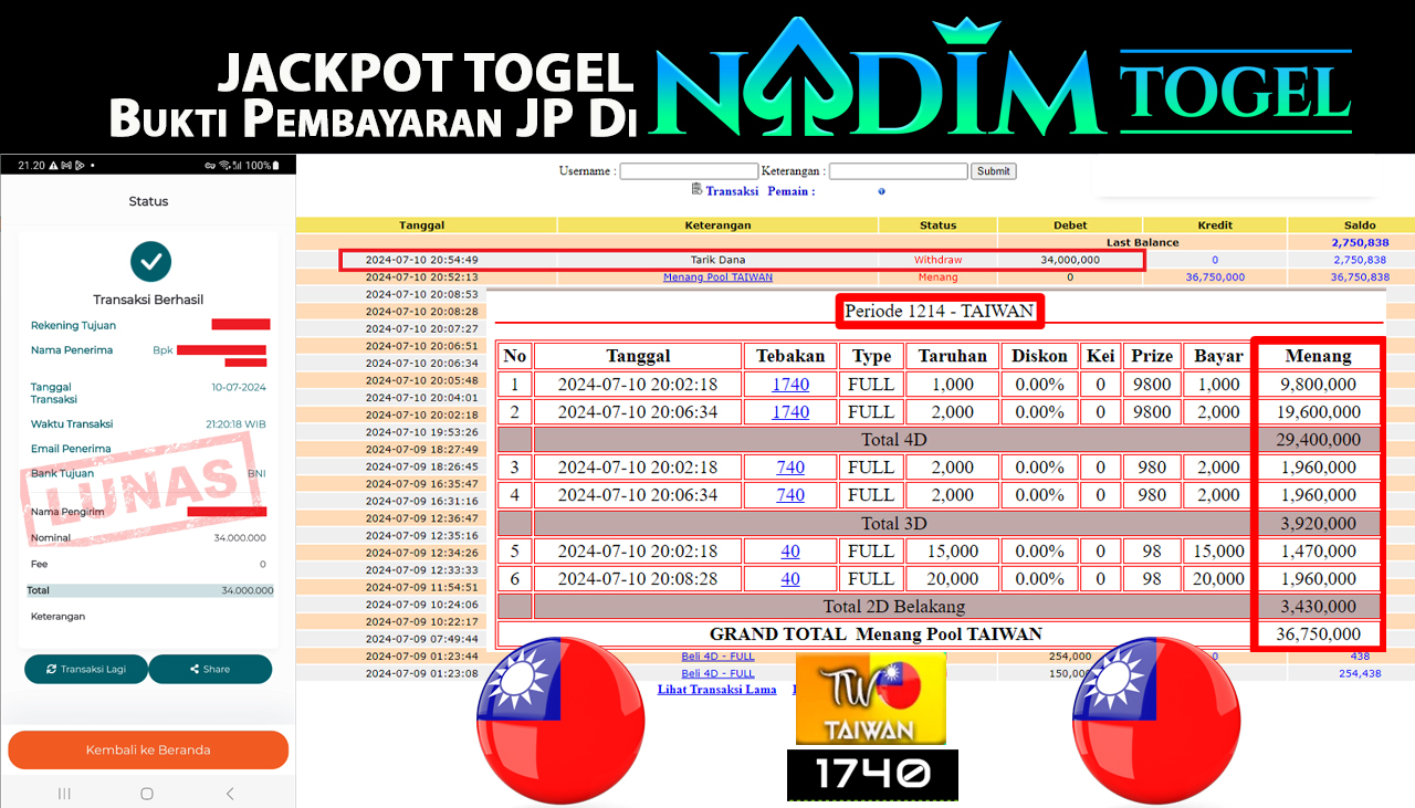 NADIMTOGEL JACKPOT TOGEL TAIWAN , Rp.34,000,000- LUNAS