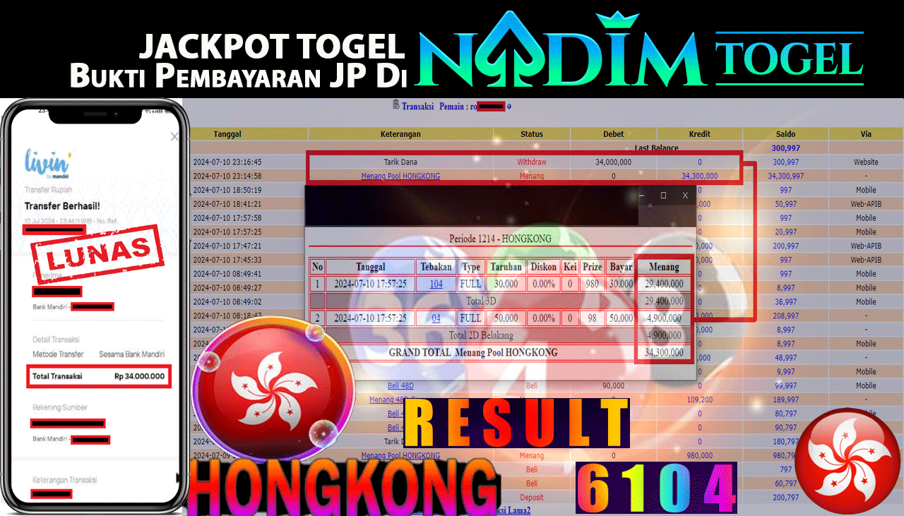 NADIMTOGEL JACKPOT TOGEL HONGKONG 4D, Rp.34,000,000- LUNAS
