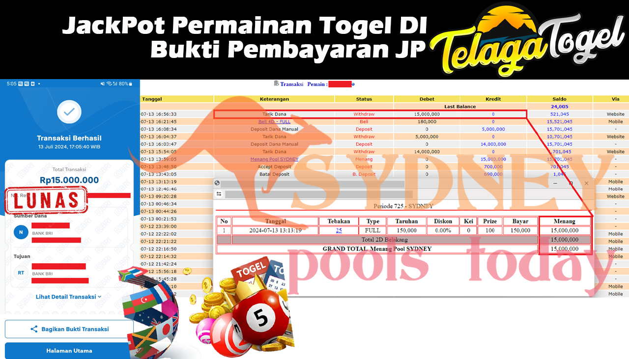 TELAGATOGEL JACKPOT TOGEL SYDNEY Rp.15,000,000,- LUNAS