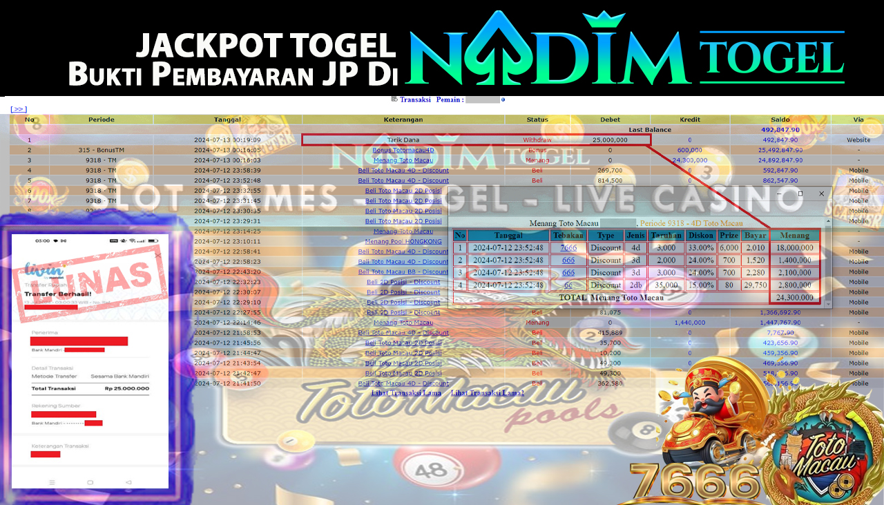 NADIMTOGEL JACKPOT TOGEL TOTOMACAU 4D Rp.25.000.000,- LUNAS