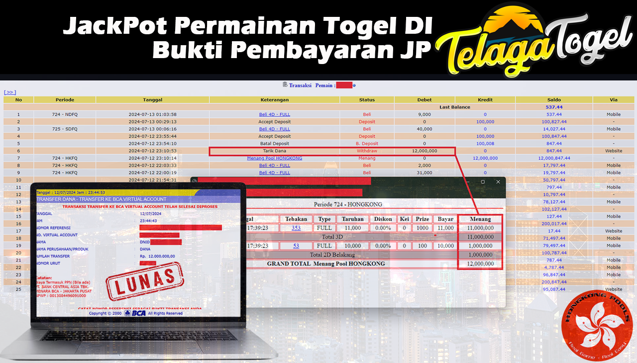 TELAGATOGEL JACKPOT TOGEL HONGKONG Rp.12,000,000 ,- LUNAS