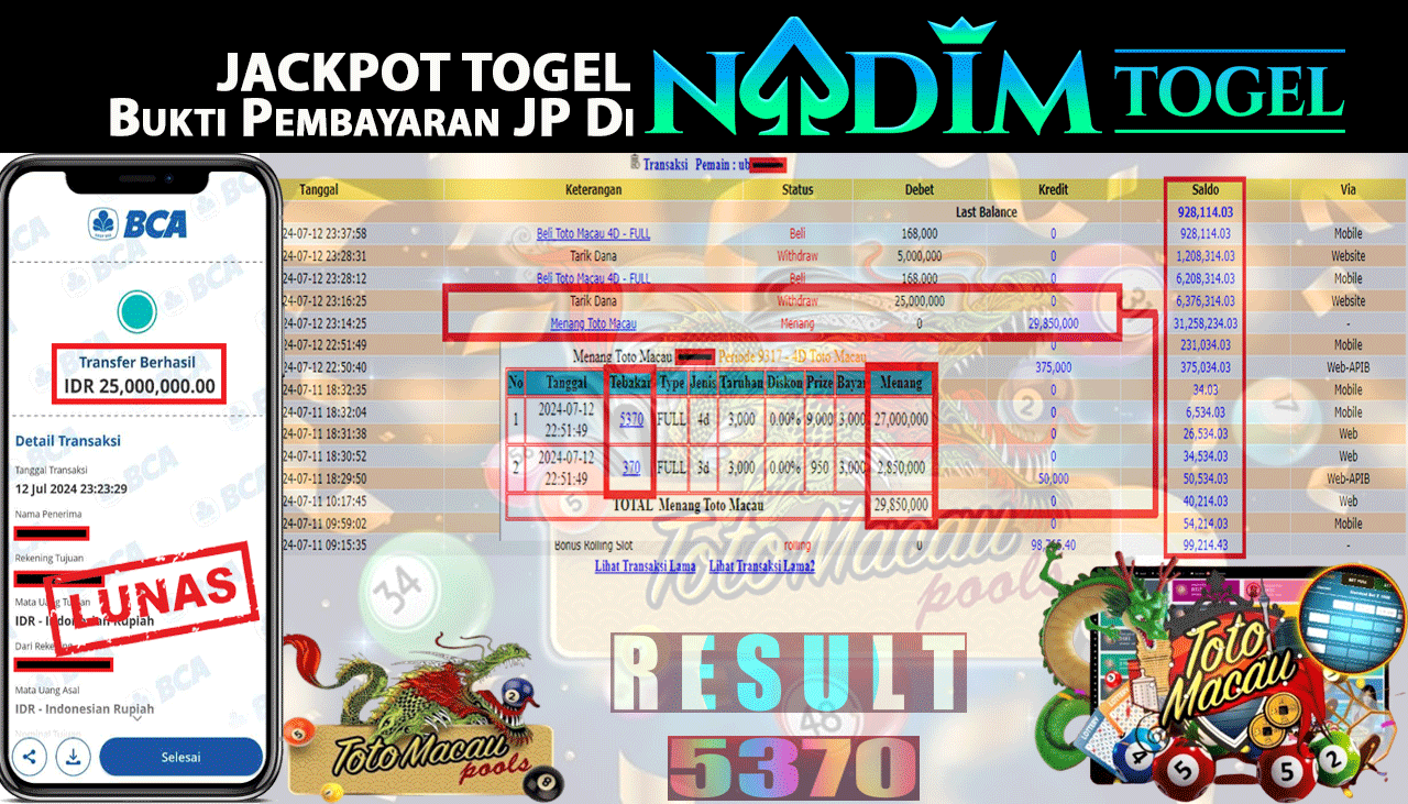 NADIMTOGEL JACKPOT TOGEL TOTOMACAU 4D , Rp.25,000,000- LUNAS