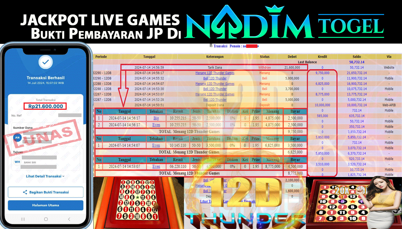 NADIMTOGEL JACKPOT LIVE GAME 12D THUNDER , Rp-21,600,000 LUNAS