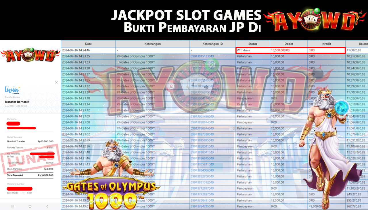 AYOWD JACKPOT SLOT GAME PP-Gates of Olympus 1000™ Rp,10,500,000 LUNAS