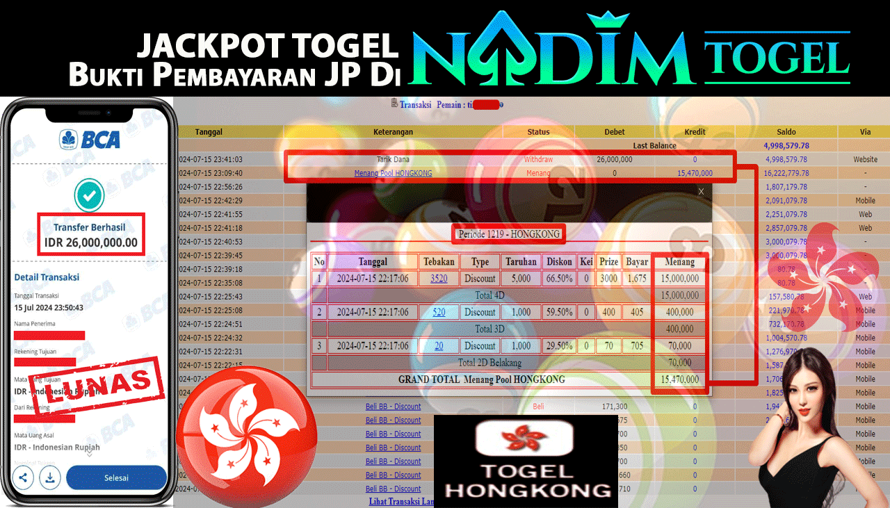 NADIMTOGEL JACKPOT TOGEL HONGKONG 4D Rp 26,000,000,- LUNAS